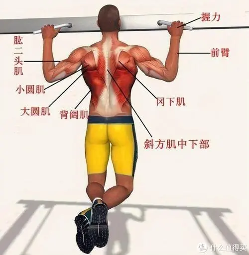 乒乓球台缩水怎么办
